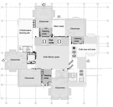 Library renovation plans nearly finalized