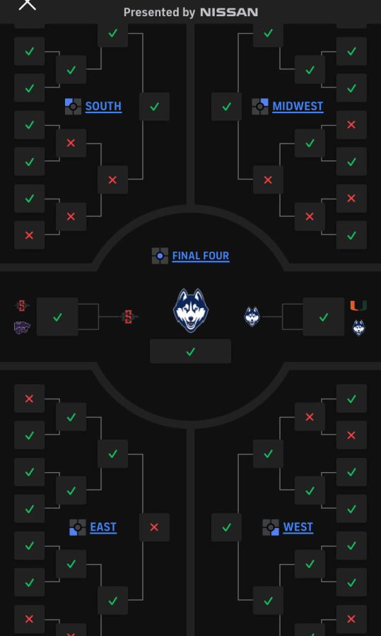 UConn emerges as winner in March Madness brackets.//Courtesy of Jack Tutun