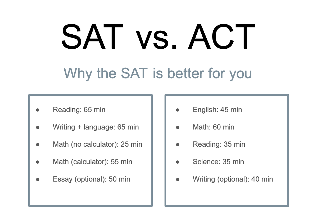 Why the SAT is better than the ACT