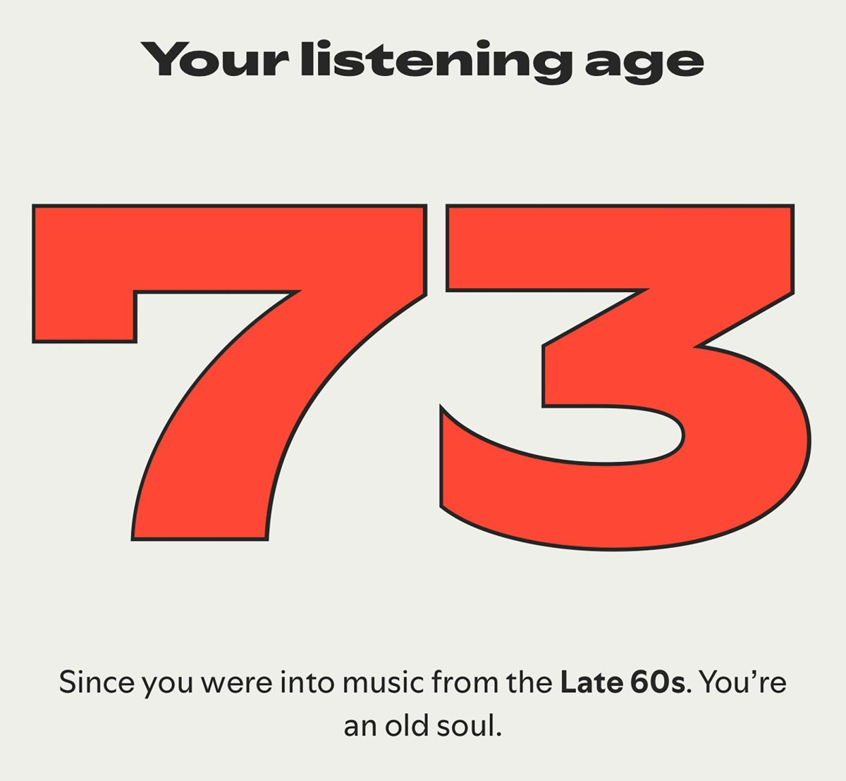 Spotify listening age