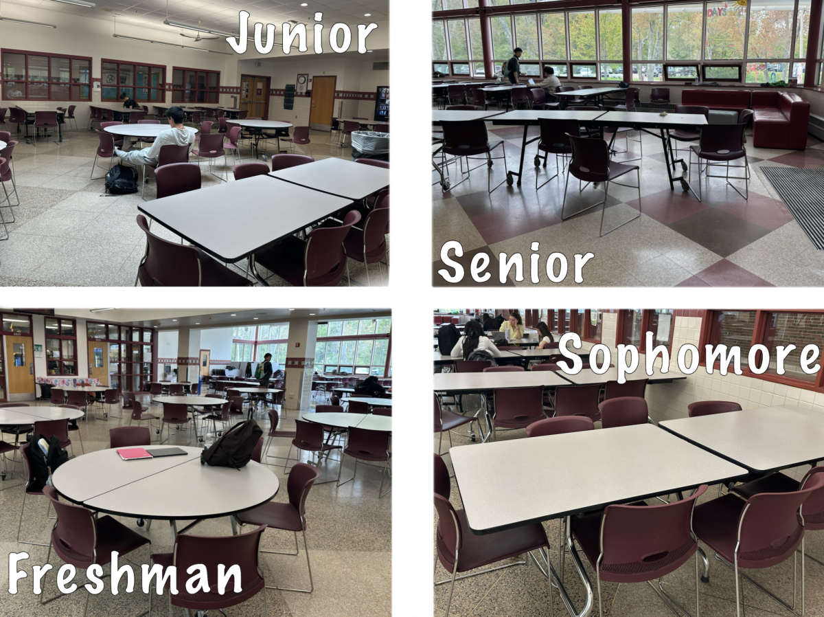 Grade sections in the cafeteria are necessary